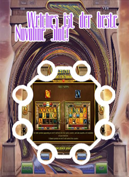 Novoline slots online